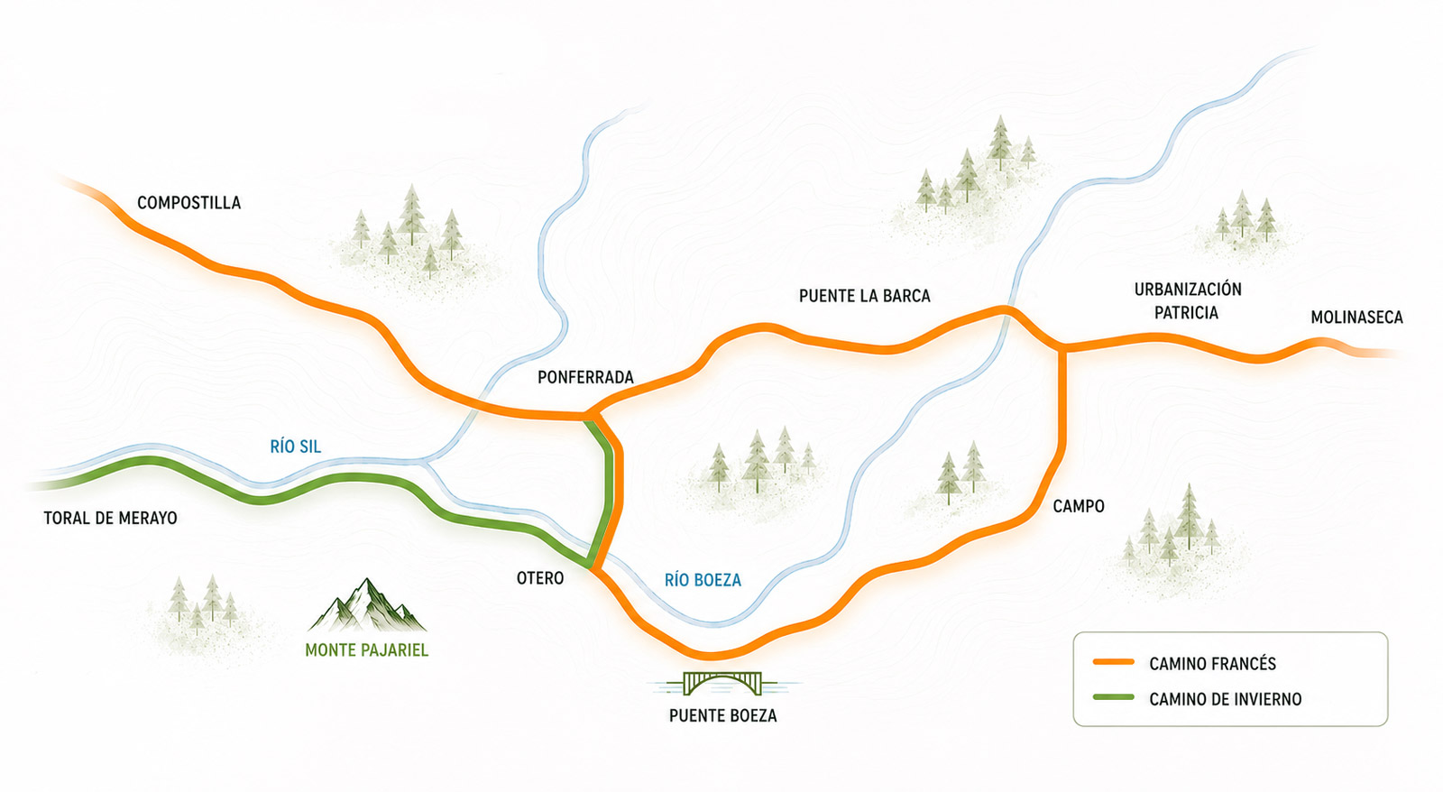 Mapa camino